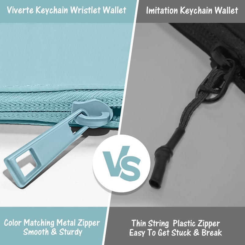 Viverte Mini Zip Around Wristlet Wallets for Women Small Portable Dual Pouch Keychain Wristlet Wallet Preppy Things Cute Stuff Gifts for Teen Girls (Icing Blue) - Image 5